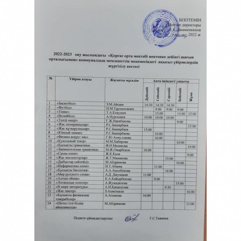 Үйірмелер оқушылардың бос уақыттарын тиімді қолдануға мүмкіндік береді. Үйірменің үйретері көп. Бала білімінің молаюына, дүниетаным аясының кеңеюіне үйірмелердің, сыныптан тыс жұмыс түрлерінің тигізетін әсері мол.  Осы орайда, білім алушылардың бос у