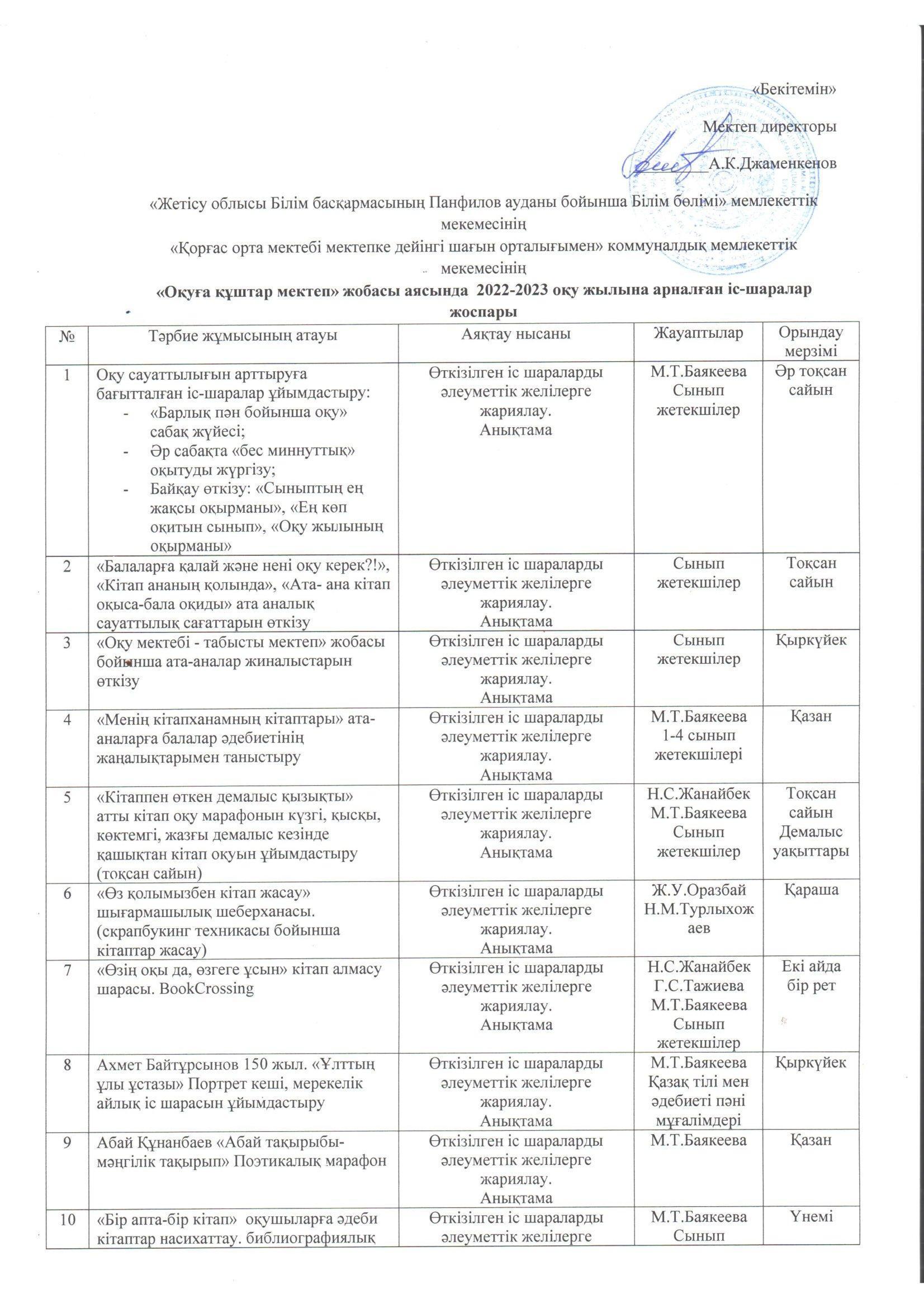 2022-2023 ож, сабақтан тыс іс-шаралар